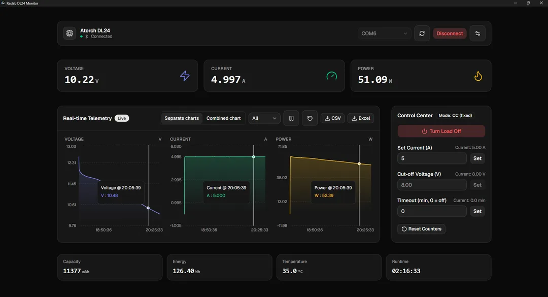 Live telemetry — dark