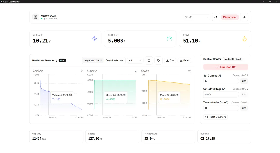 Live telemetry — light